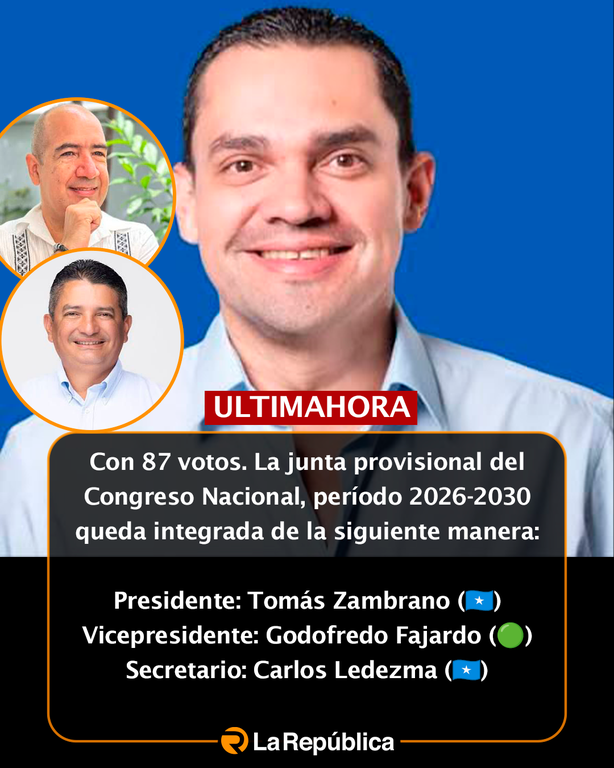 🚨ULTIMAHORA : Con 87 votos. La junta provisional del Congreso Nacional, período 2026-2030 queda integrada de la siguiente manera:   Preside - Cover Image